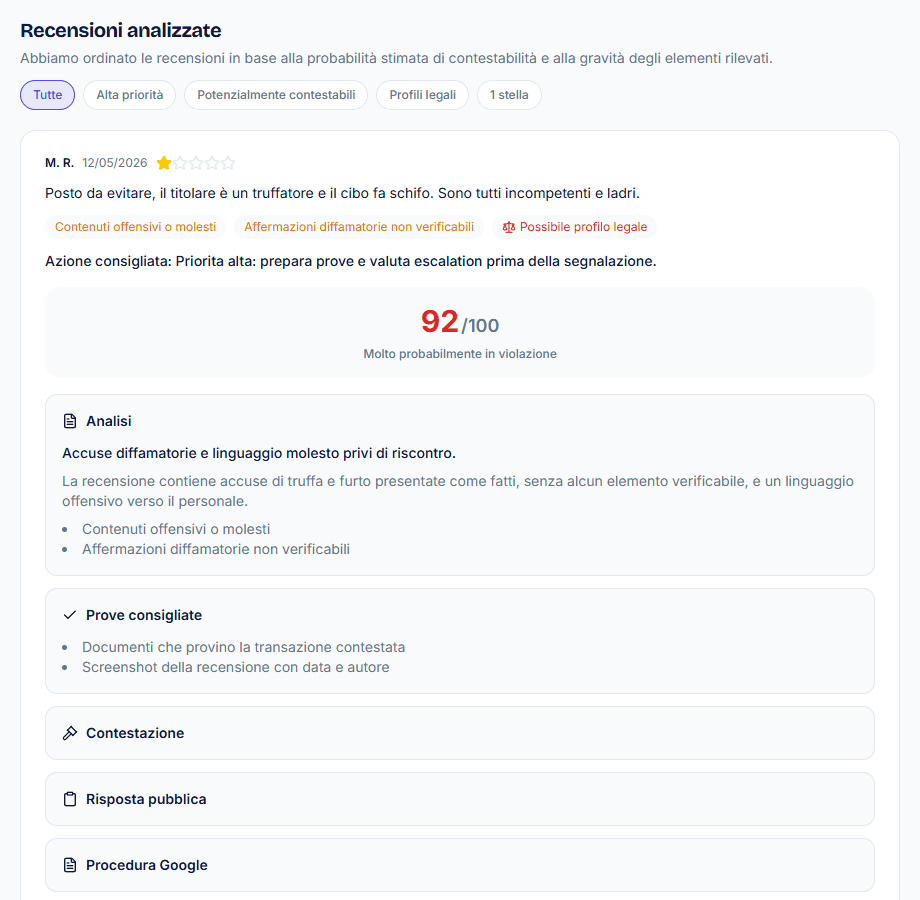 Interfaccia del report: ogni recensione con punteggio di contestabilità, policy potenzialmente violate, analisi, prove consigliate, contestazione e risposta pubblica.